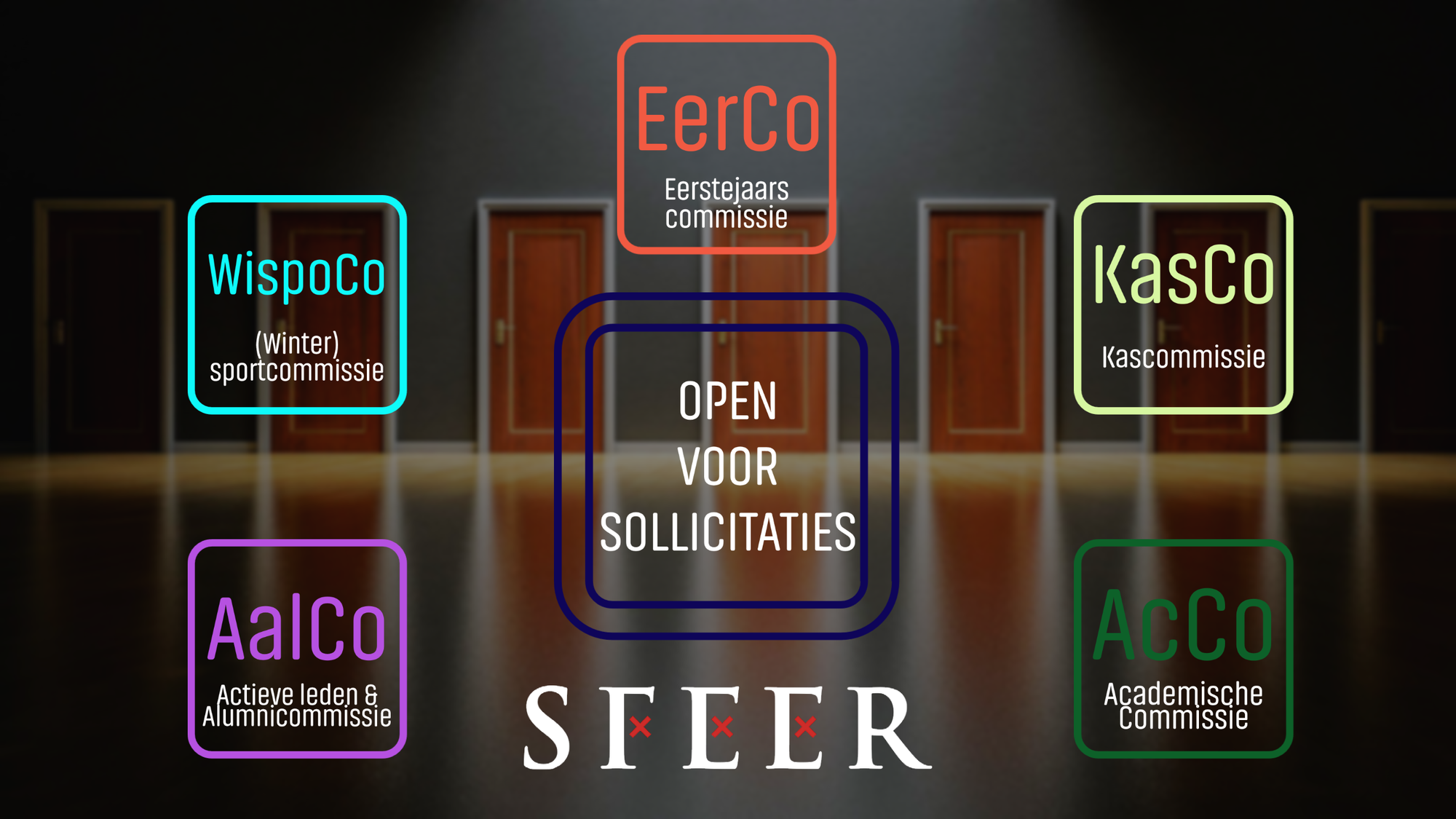 Sollicitaties_Commissies_13-09-21.png